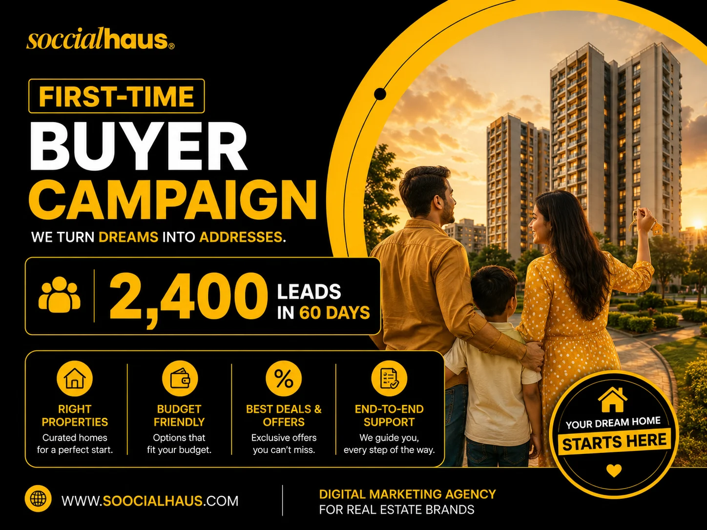 Affordable housing Sarjapur Road lead generation case study